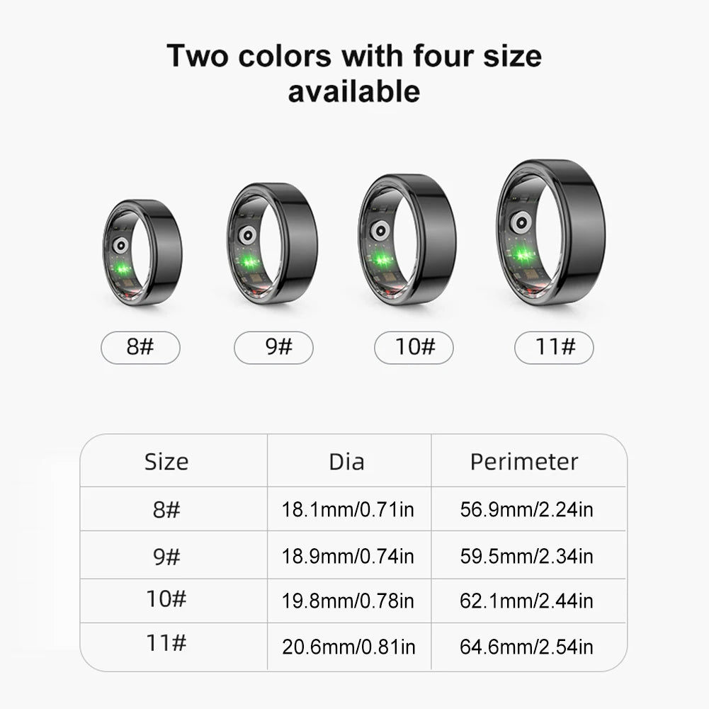 Smart Wellness Ring